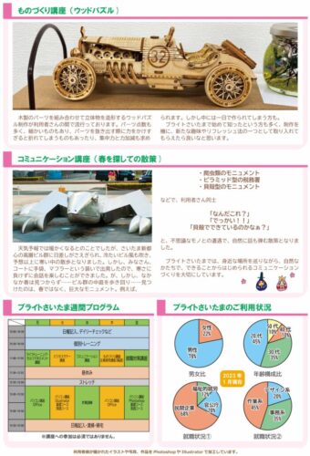 埼玉県　さいたま市　中央区　就労移行　支援事業所　ブライトさいたま　ブライトインフォメーション３月号裏